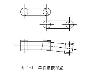 解析帶式輸送機的轉(zhuǎn)彎方案