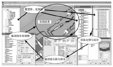 基于支持設計的產(chǎn)品模型的輸送線布局設計