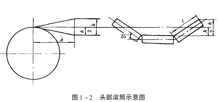 帶式輸送機防打滑開關設計圖